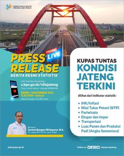 BPS Indicator Release for November 2021 Jawa Tengah Province