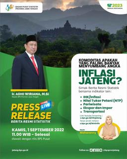 BPS Indicator Release September 2022 of Jawa Tengah Province