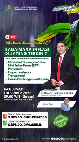 Rilis Indikator BPS Bulan Desember 2023 Provinsi Jawa Tengah